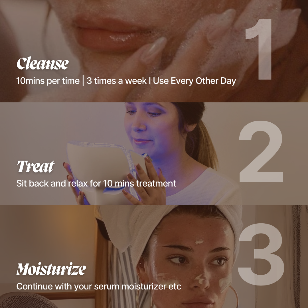 Glow LED Face Therapy Mask
