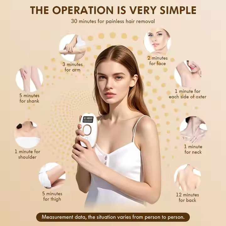 Flow IPL Laser Hair Removal Device