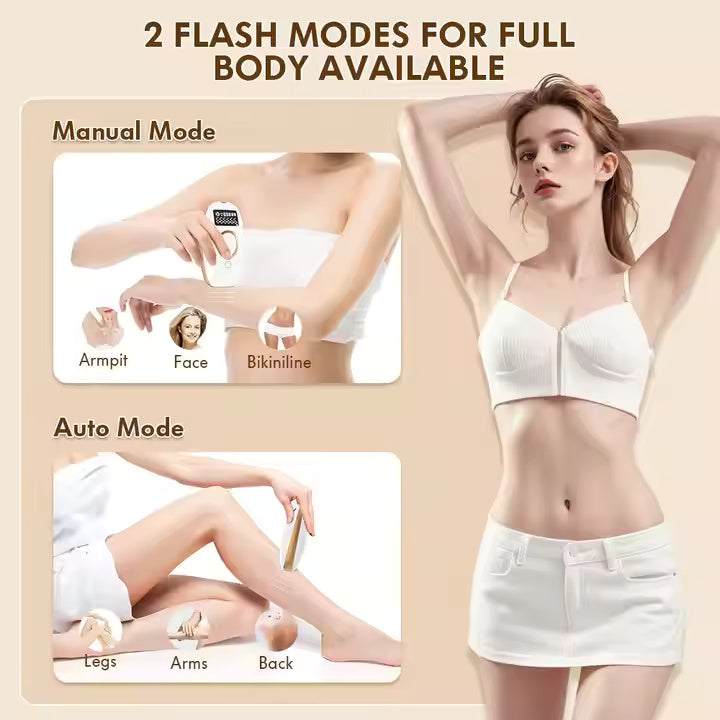 Flow IPL Laser Hair Removal Device