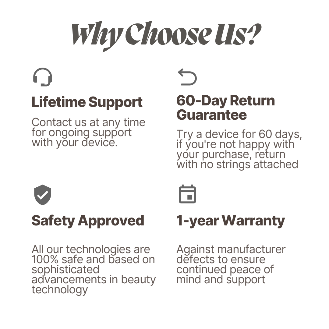 Sculpt Face & Neck Skin Lifting Device