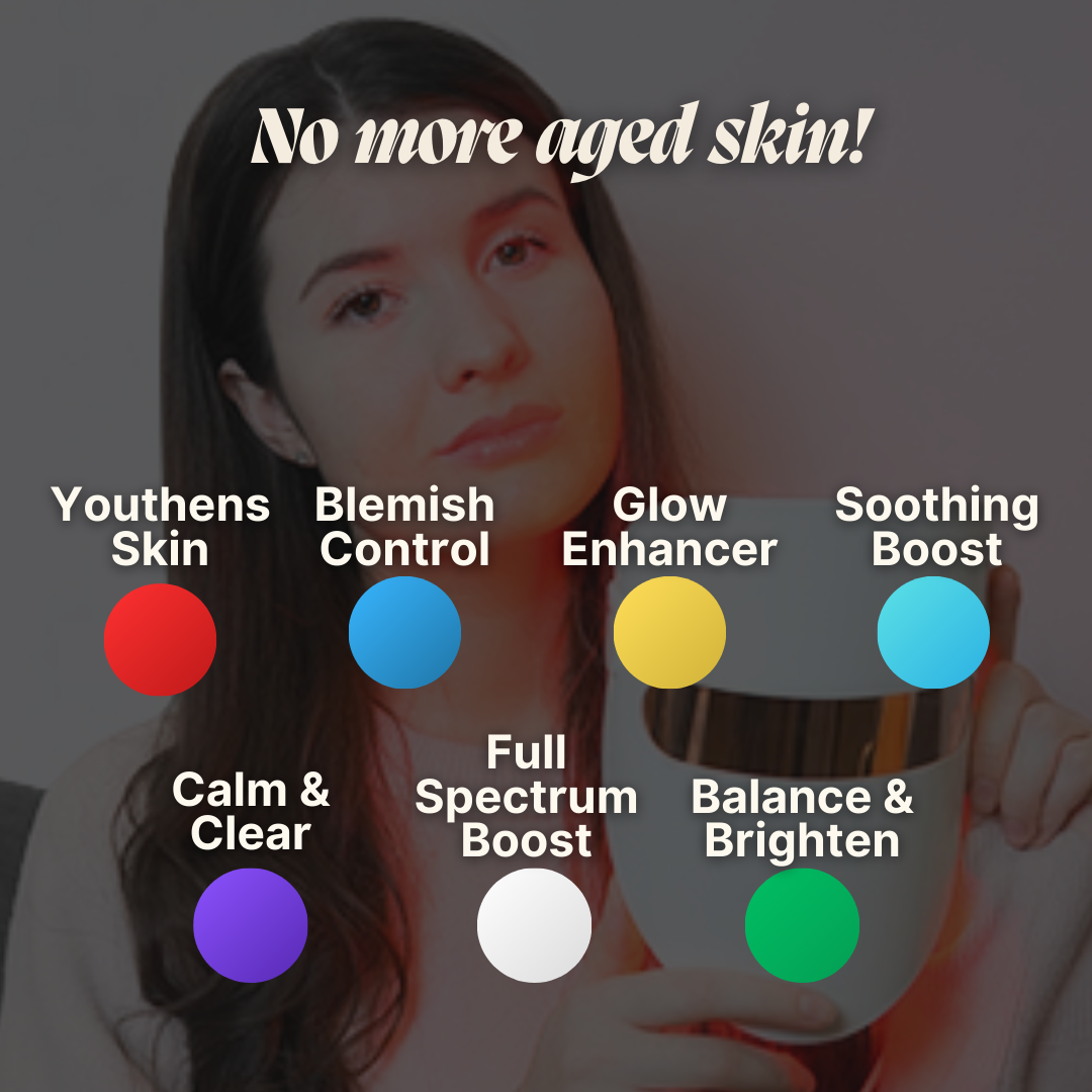 Glow LED Face Therapy Mask