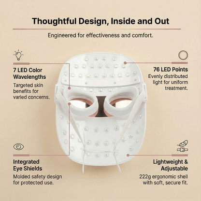 Glow LED Face Therapy Mask