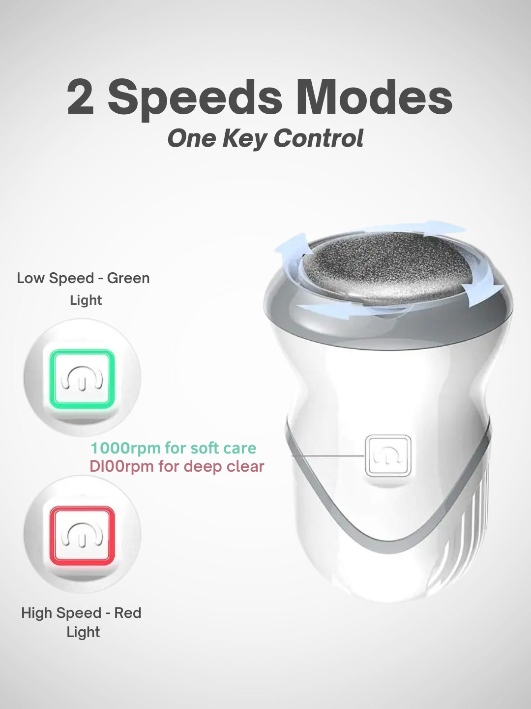 PediXpert Callus Remover