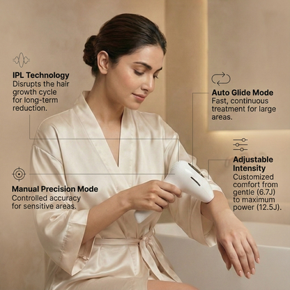 Wave IPL Laser Hair Removal Device