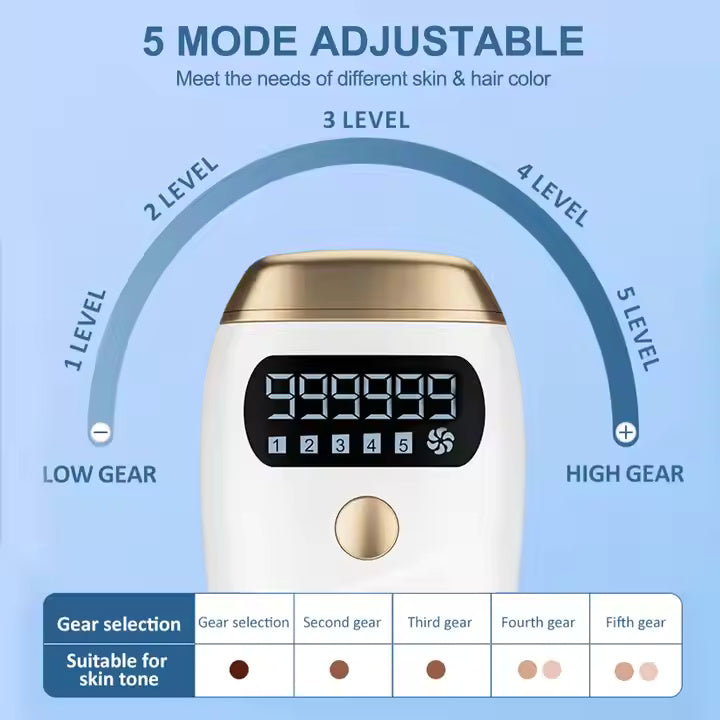 Shine IPL Laser Hair Removal Device