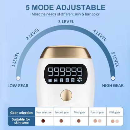 Shine IPL Laser Hair Removal Device
