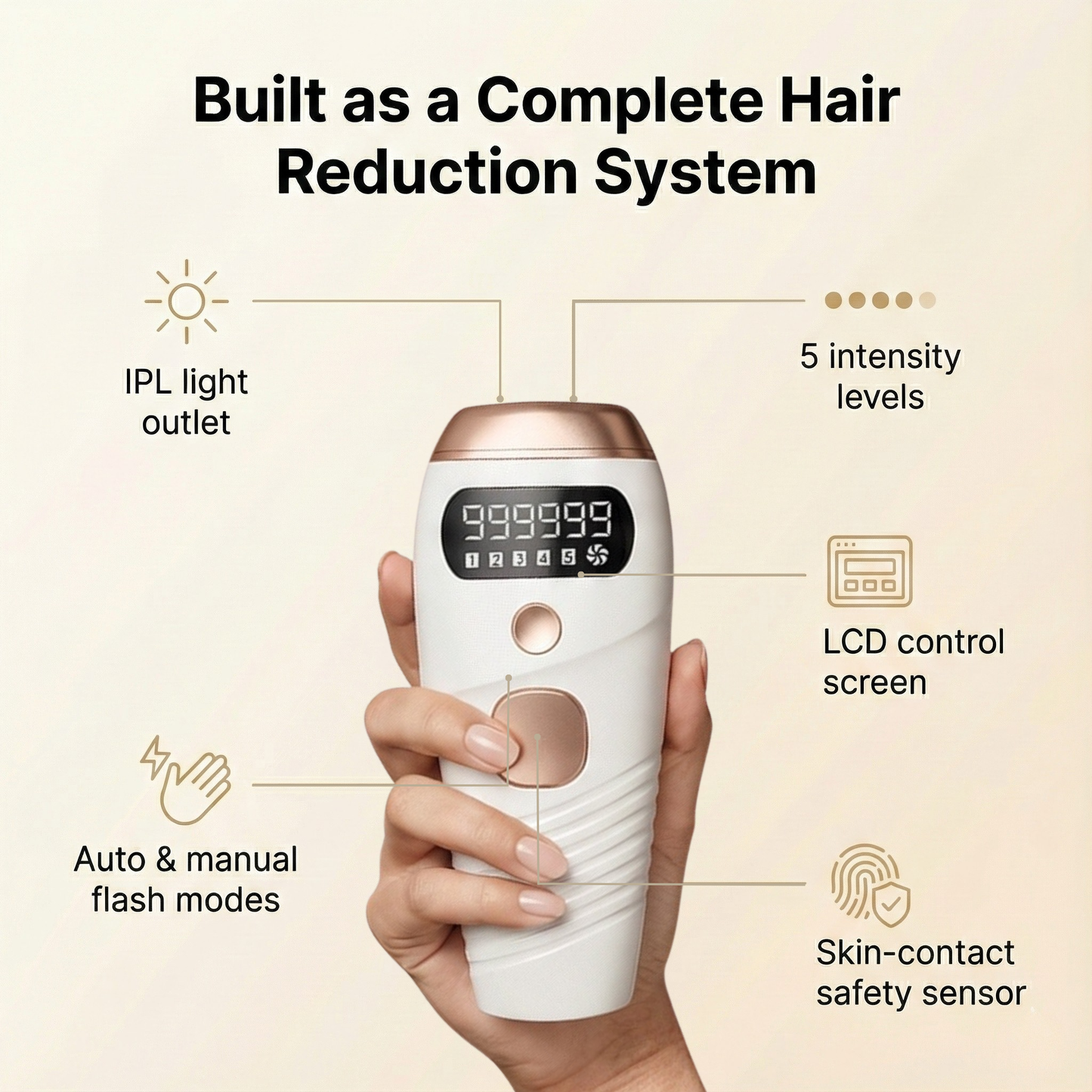 Shine IPL Laser Hair Removal Device