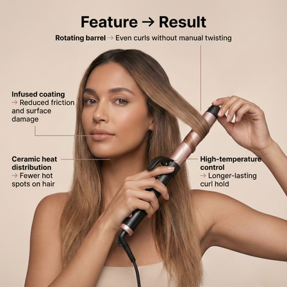 Twirl Automatic Rotating Hair Curling Iron