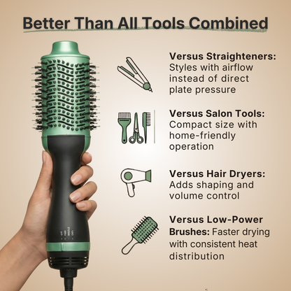 StyleAir 3-in-1 Hot Air Dryer Brush, Straightener & Volumizer Styling Tool