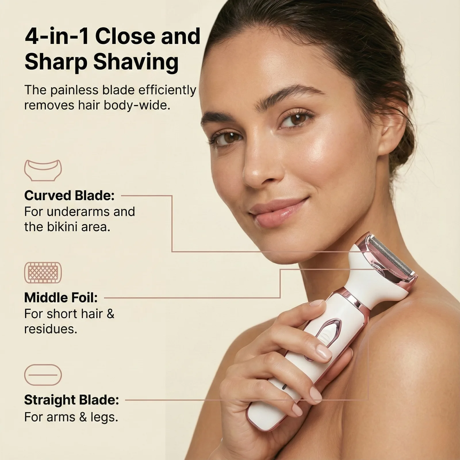 Edge 4-in-1 Rechargeable Body Shaver Trimmer
