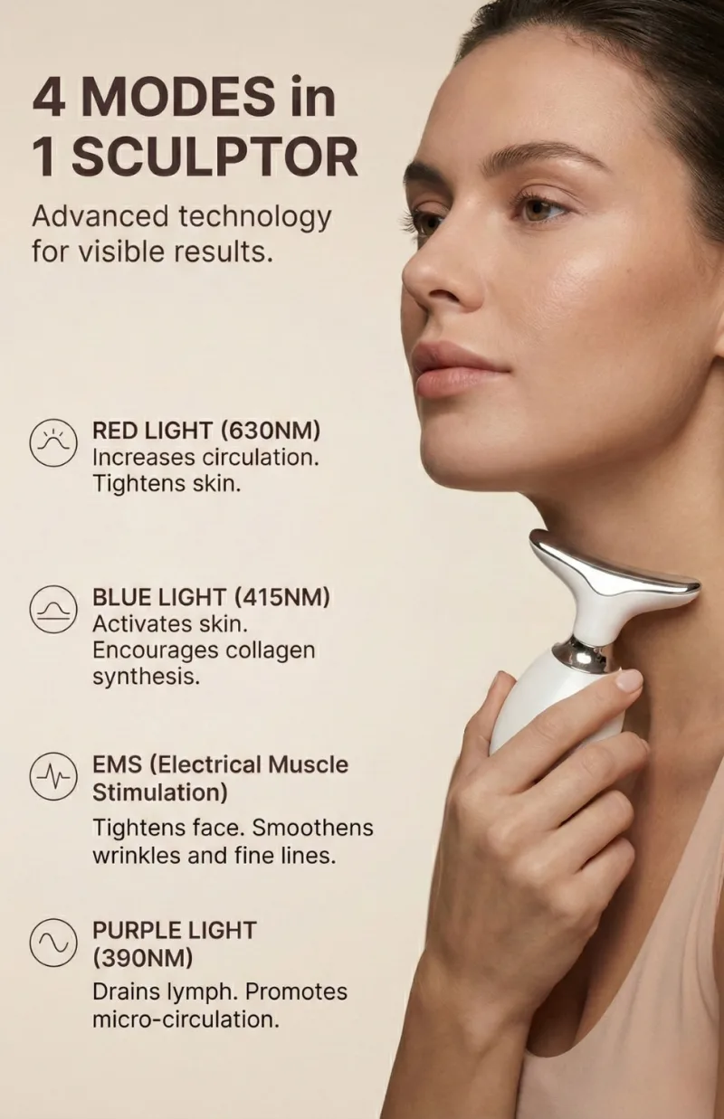 Sculpt Face & Neck Skin Lifting Device