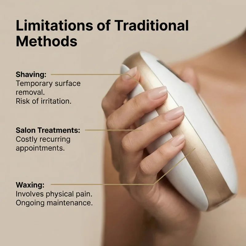 Flow IPL Laser Hair Removal Device