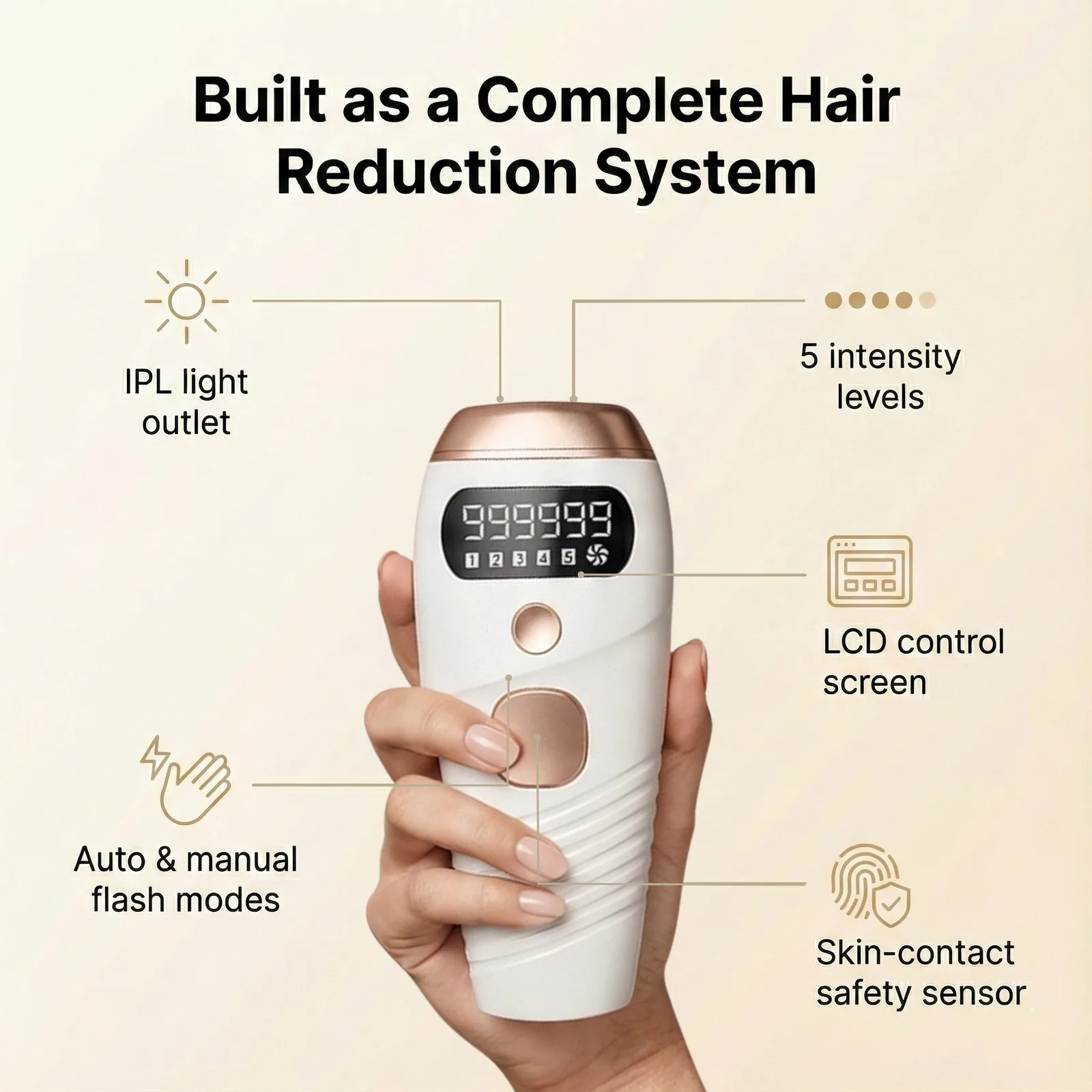 Shine IPL Laser Hair Removal Device