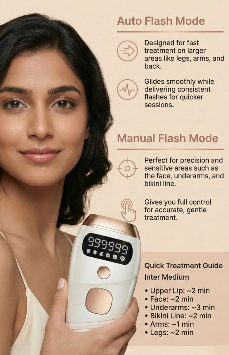 Shine IPL Laser Hair Removal Device