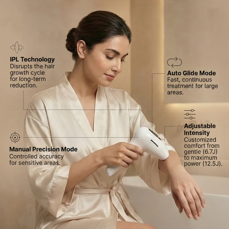 Wave IPL Laser Hair Removal Device