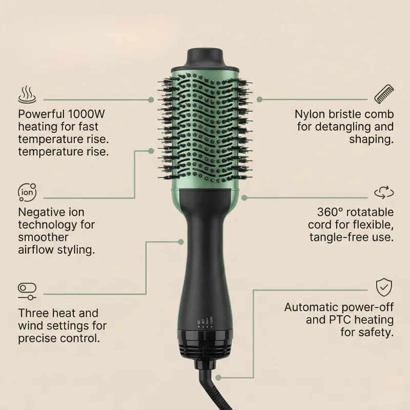 StyleAir 3-in-1 Hot Air Dryer Brush, Straightener & Volumizer Styling Tool