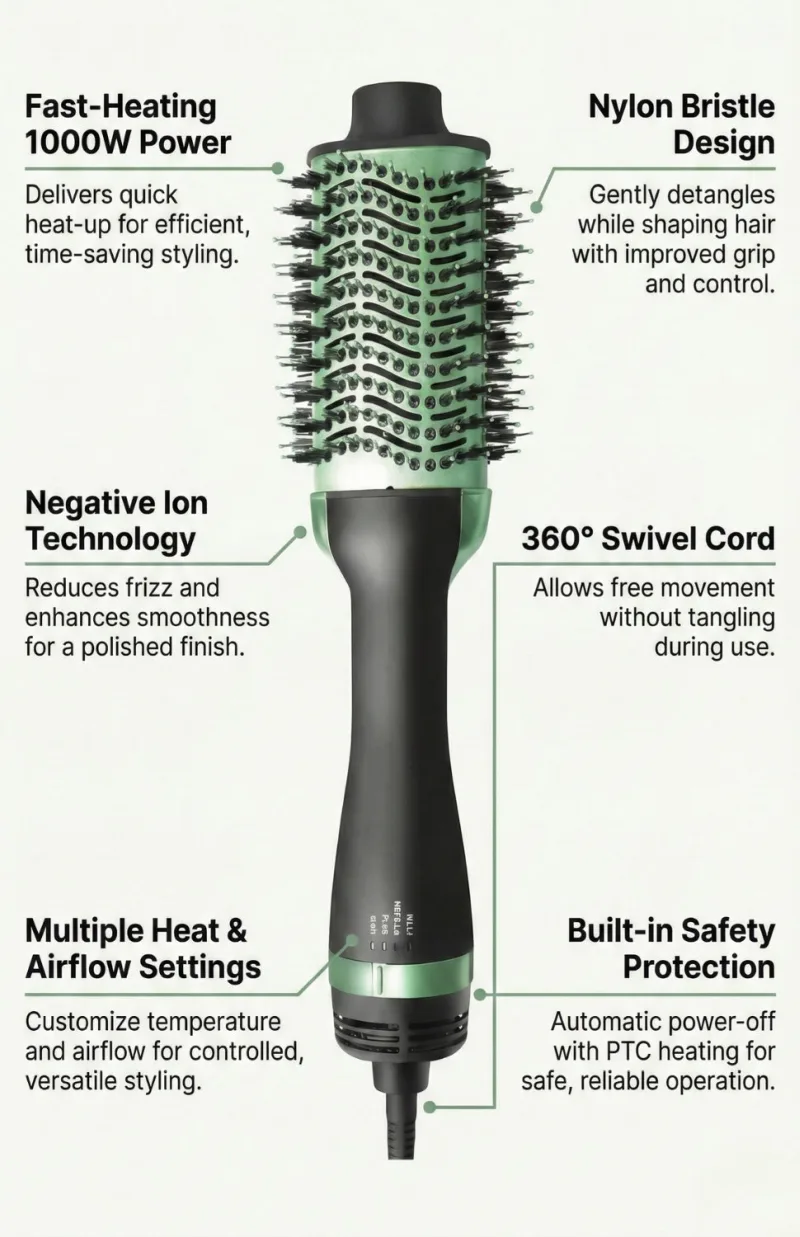 StyleAir 3-in-1 Hot Air Dryer Brush, Straightener & Volumizer Styling Tool